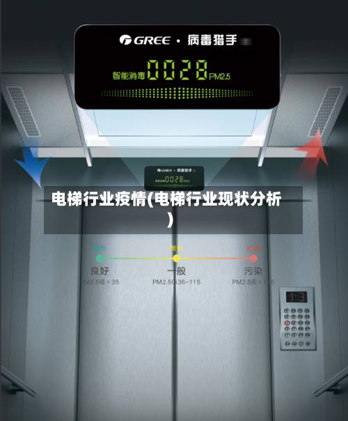 电梯行业疫情(电梯行业现状分析)-第3张图片