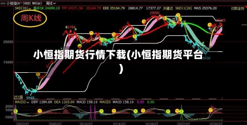 小恒指期货行情下载(小恒指期货平台)