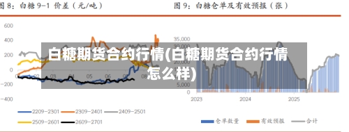 白糖期货合约行情(白糖期货合约行情怎么样)