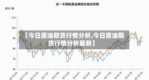 【今日原油期货行情分析,今日原油期货行情分析最新】