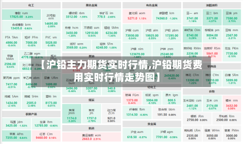【沪铅主力期货实时行情,沪铅期货费用实时行情走势图】