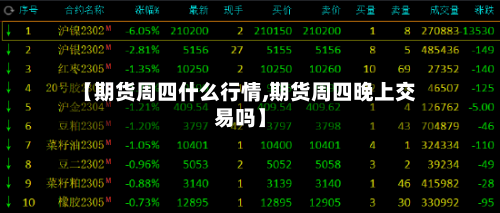 【期货周四什么行情,期货周四晚上交易吗】