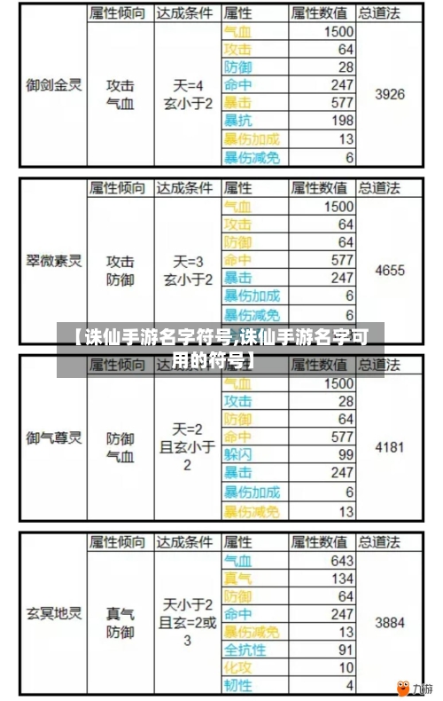 【诛仙手游名字符号,诛仙手游名字可用的符号】-第3张图片