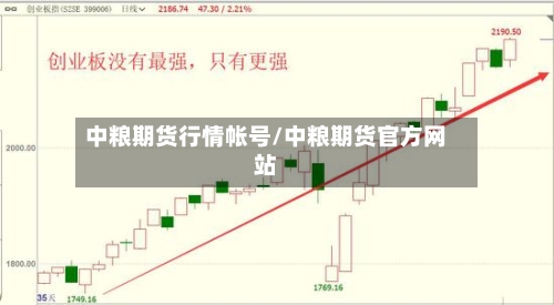 中粮期货行情帐号/中粮期货官方网站