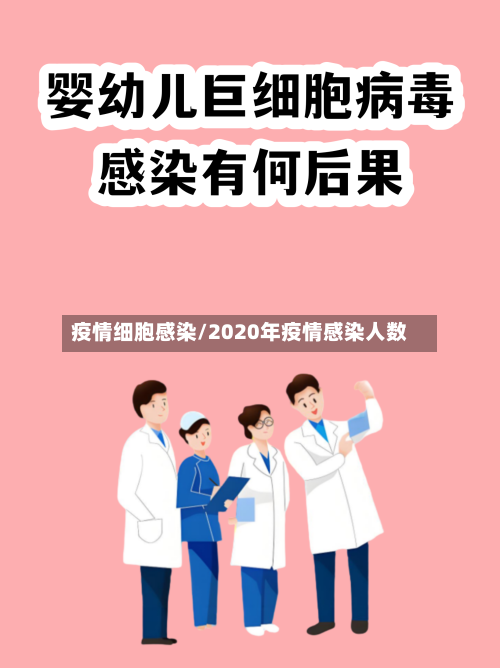 疫情细胞感染/2020年疫情感染人数-第2张图片