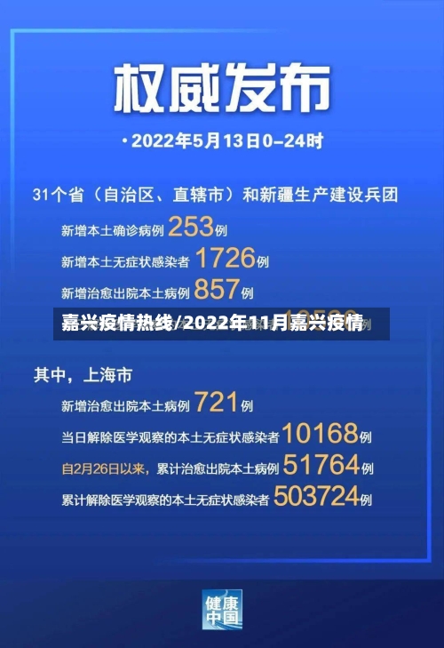 嘉兴疫情热线/2022年11月嘉兴疫情