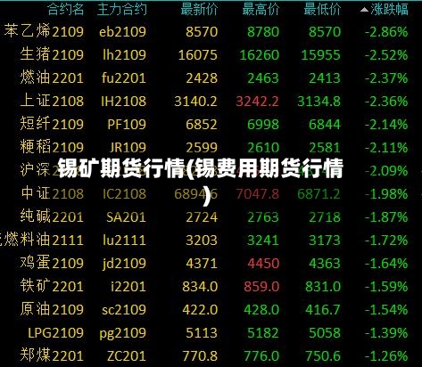 锡矿期货行情(锡费用期货行情)