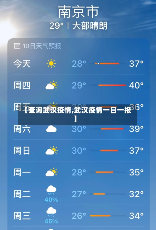 【查询武汉疫情,武汉疫情一日一报】