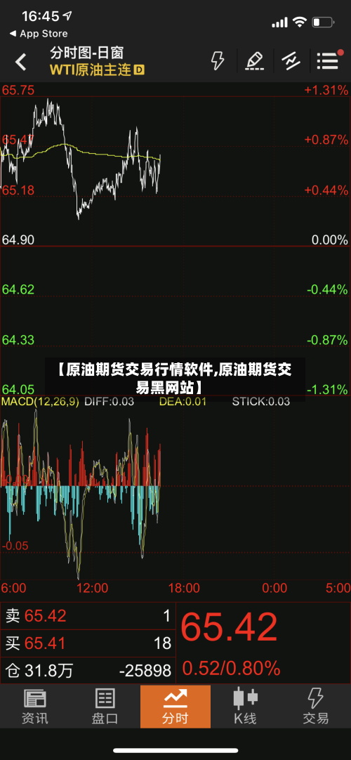 【原油期货交易行情软件,原油期货交易黑网站】-第3张图片