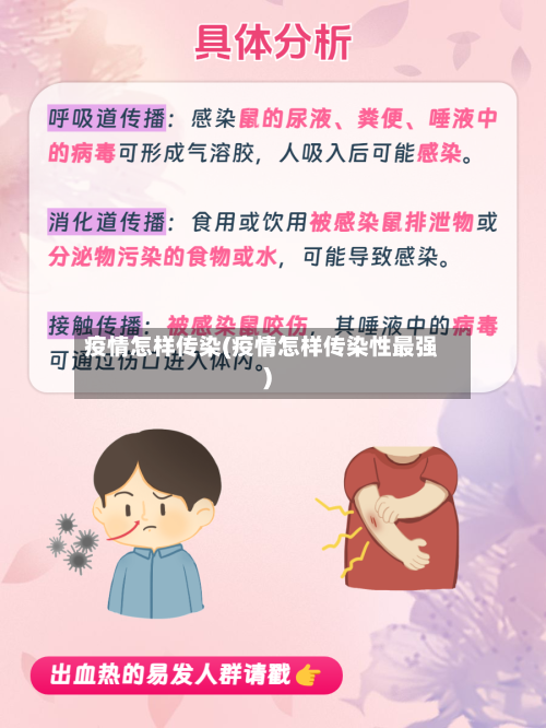 疫情怎样传染(疫情怎样传染性最强)