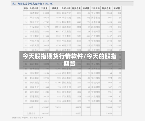 今天股指期货行情软件/今天的股指期货-第3张图片
