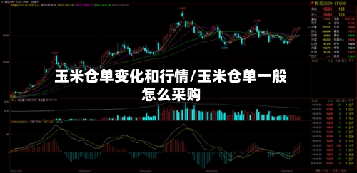 玉米仓单变化和行情/玉米仓单一般怎么采购