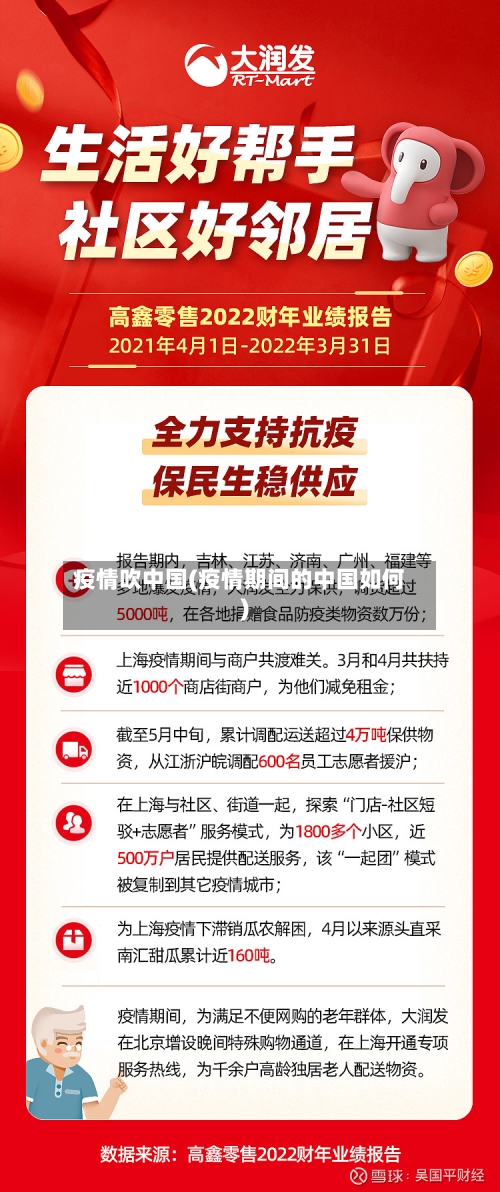 疫情吹中国(疫情期间的中国如何)-第3张图片