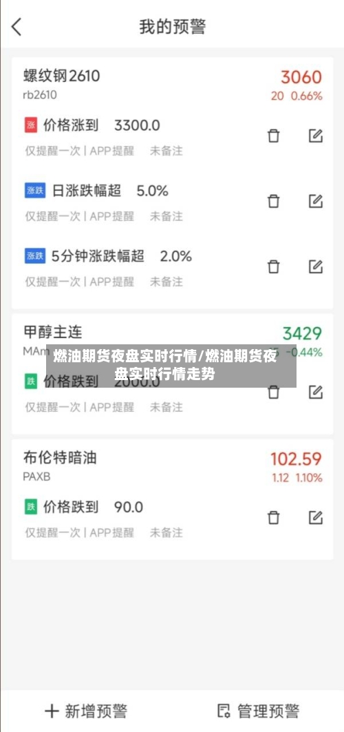 燃油期货夜盘实时行情/燃油期货夜盘实时行情走势-第3张图片