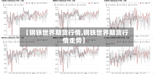 【钢铁世界期货行情,钢铁世界期货行情走势】-第2张图片