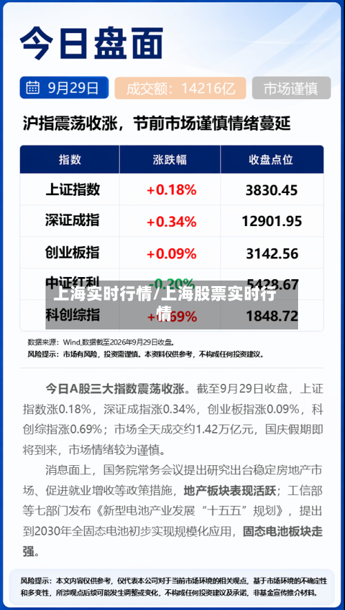上海实时行情/上海股票实时行情