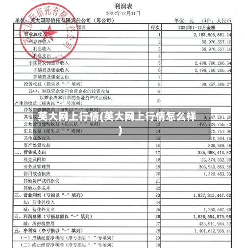 英大网上行情(英大网上行情怎么样)-第2张图片