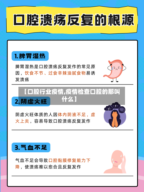 【口腔行业疫情,疫情检查口腔的那叫什么】