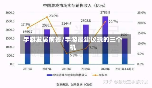 手游发展前景/手游最建议玩的三个机-第2张图片