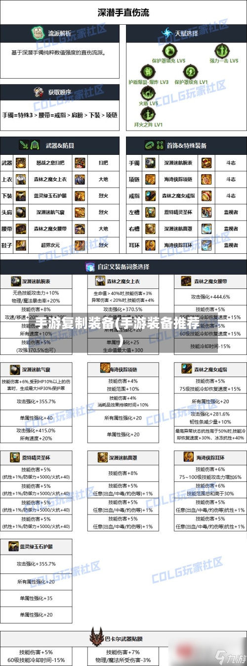 手游复制装备(手游装备推荐)-第2张图片