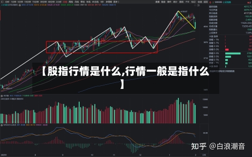 【股指行情是什么,行情一般是指什么】-第3张图片