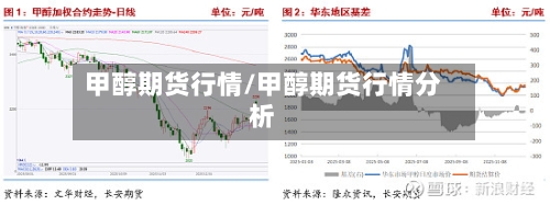 甲醇期货行情/甲醇期货行情分析