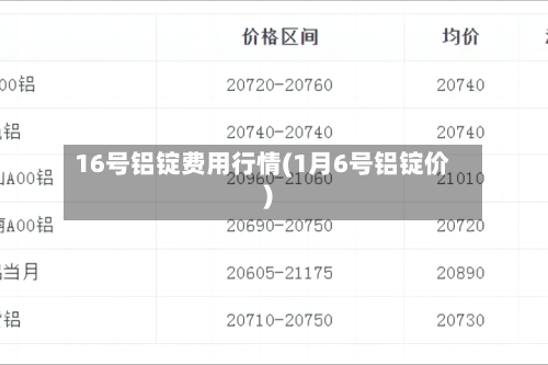 16号铝锭费用行情(1月6号铝锭价)-第2张图片