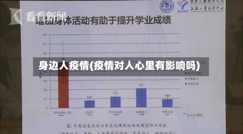 身边人疫情(疫情对人心里有影响吗)