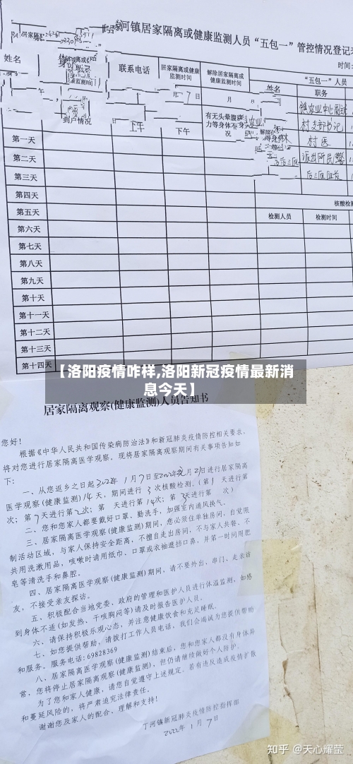 【洛阳疫情咋样,洛阳新冠疫情最新消息今天】-第2张图片