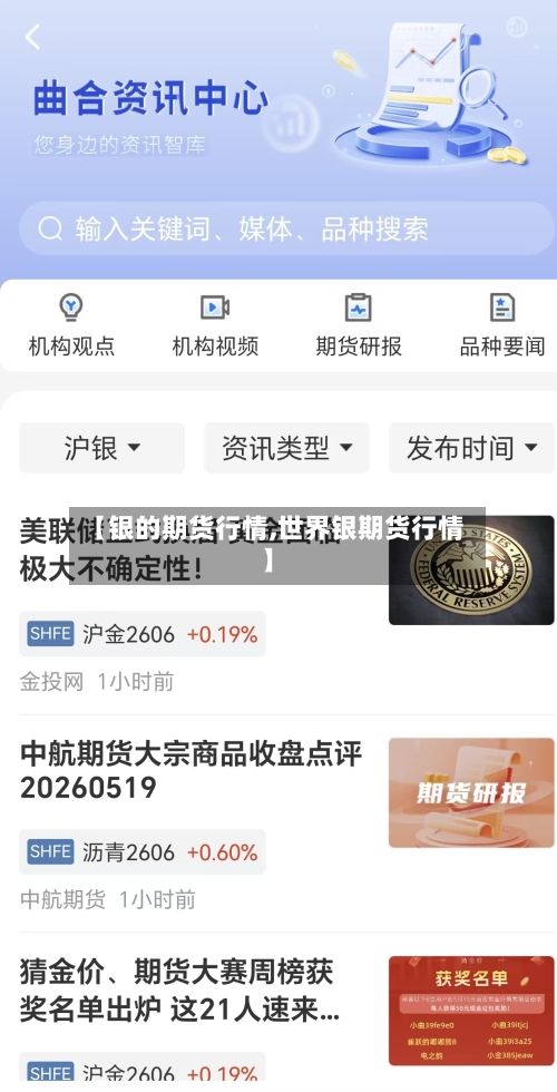 【银的期货行情,世界银期货行情】