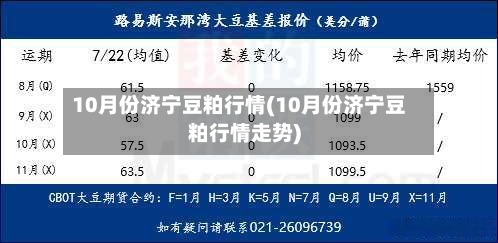 10月份济宁豆粕行情(10月份济宁豆粕行情走势)-第2张图片