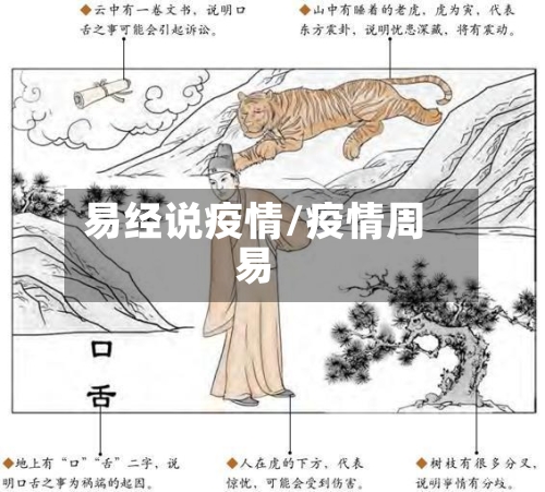 易经说疫情/疫情周易