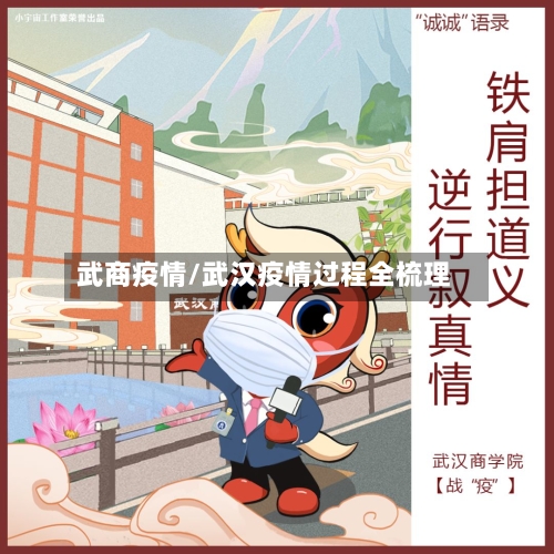 武商疫情/武汉疫情过程全梳理