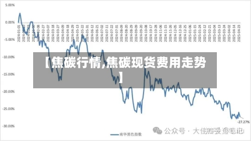 【焦碳行情,焦碳现货费用走势】-第2张图片