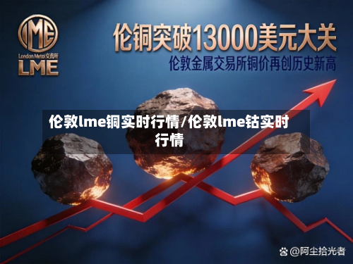 伦敦lme铜实时行情/伦敦lme钴实时行情-第2张图片