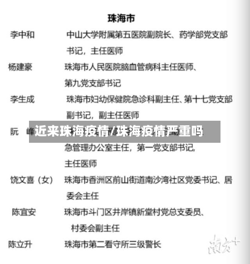 近来珠海疫情/珠海疫情严重吗