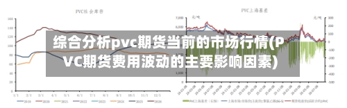 综合分析pvc期货当前的市场行情(PVC期货费用波动的主要影响因素)