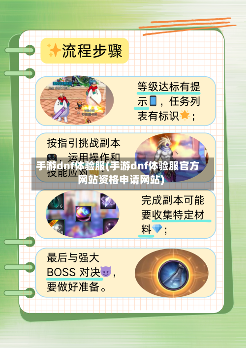 手游dnf体验服(手游dnf体验服官方网站资格申请网站)