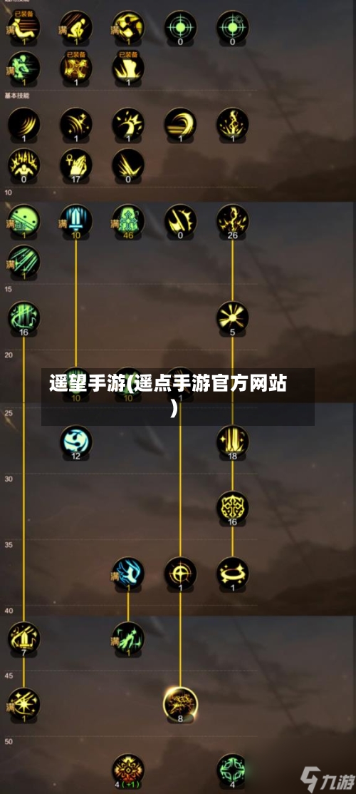 遥望手游(遥点手游官方网站)