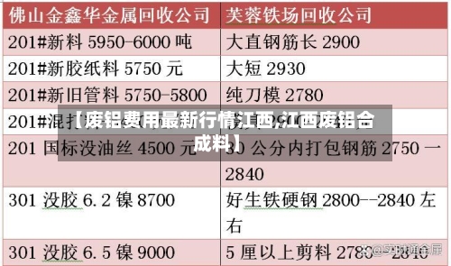 【废铝费用最新行情江西,江西废铝合成料】