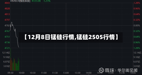 【12月8日锰硅行情,锰硅2505行情】