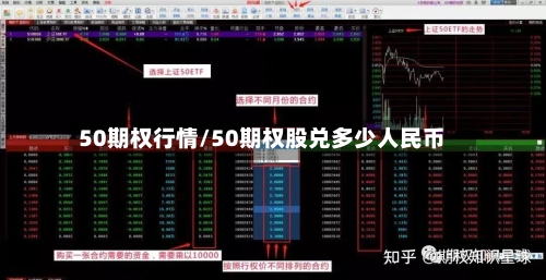 50期权行情/50期权股兑多少人民币-第3张图片