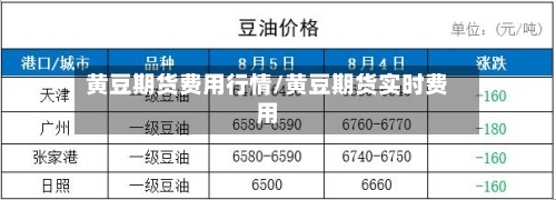 黄豆期货费用行情/黄豆期货实时费用-第2张图片