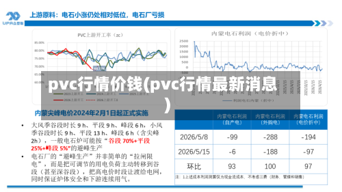 pvc行情价钱(pvc行情最新消息)