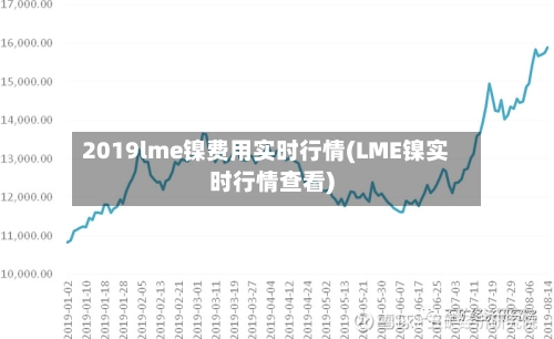 2019lme镍费用实时行情(LME镍实时行情查看)-第2张图片