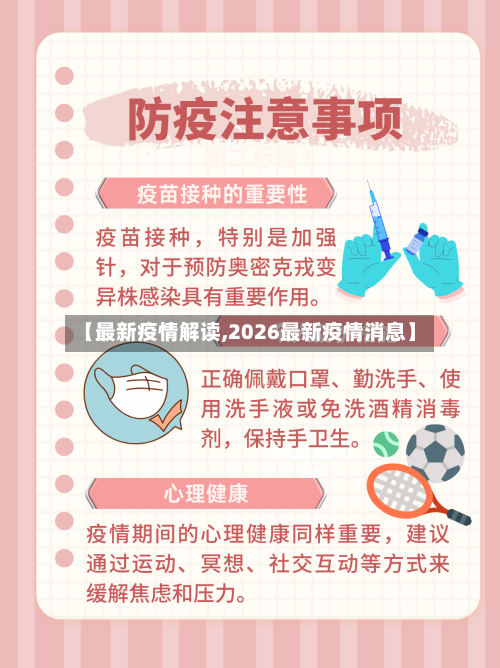 【最新疫情解读,2026最新疫情消息】