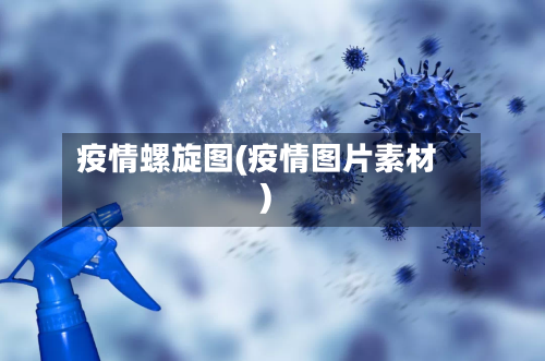 疫情螺旋图(疫情图片素材)-第3张图片