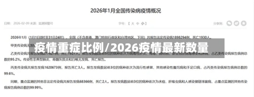 疫情重症比例/2026疫情最新数量