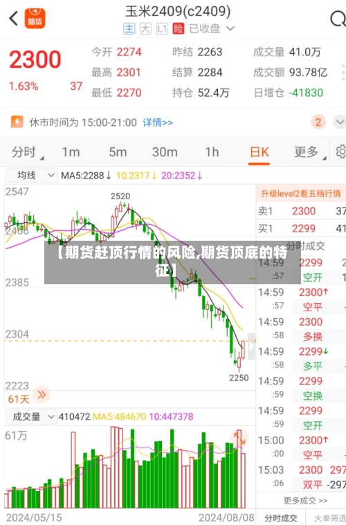 【期货赶顶行情的风险,期货顶底的特征】