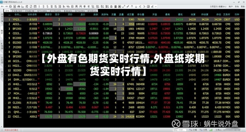 【外盘有色期货实时行情,外盘纸浆期货实时行情】-第2张图片